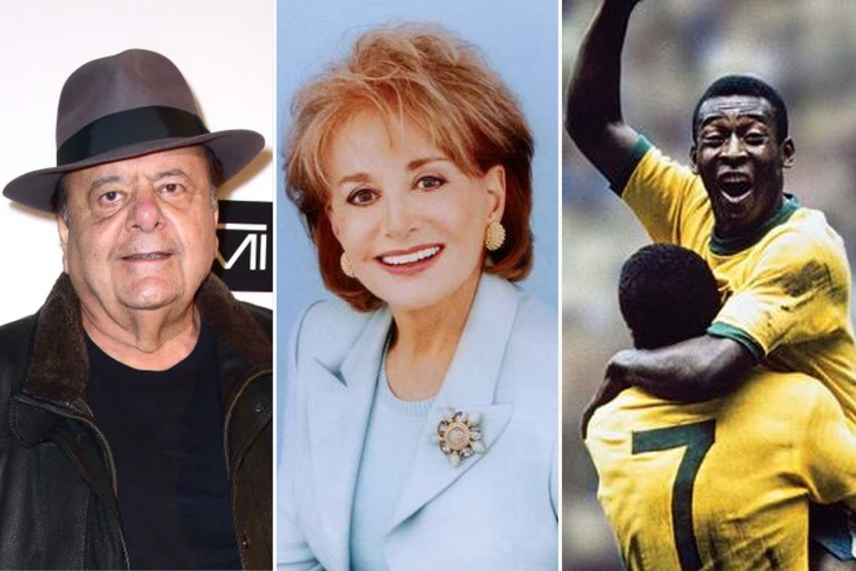 Famous People Who Passed away in 2022 lemontopics